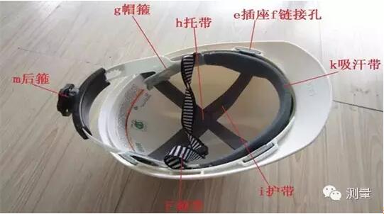 安全帽冷知識你知道嗎？這樣使用安全帽有危險！
